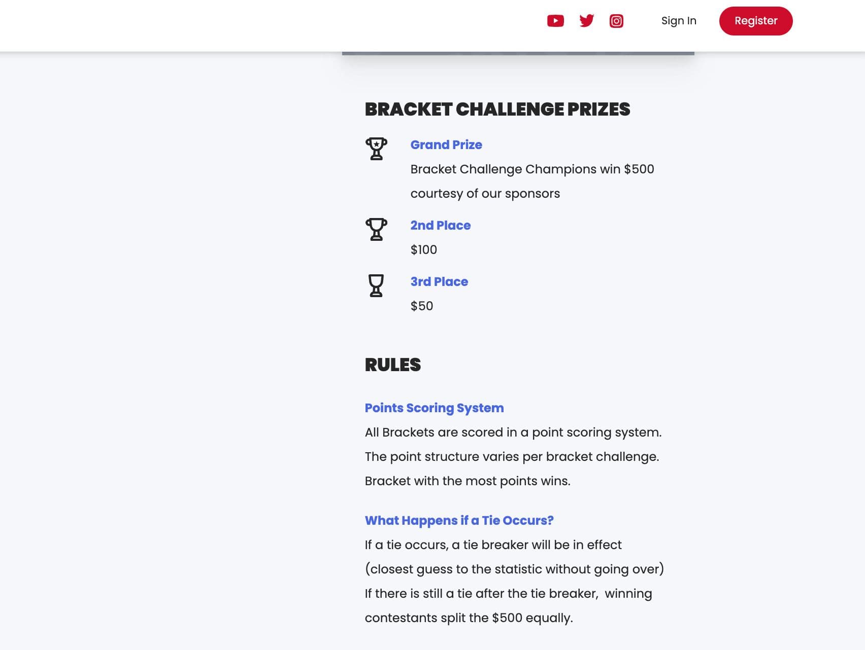 Sports Tree fantasy bracket scoring guidelines.